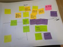 Image from New Organising Conference